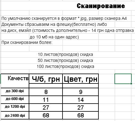 Сканирование, сканирование документов